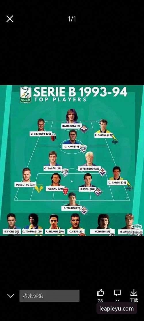 乐鱼APP下载教程 揭秘阿根廷锋线新星陨落:乐鱼体育平台如何深度解析世界杯变局